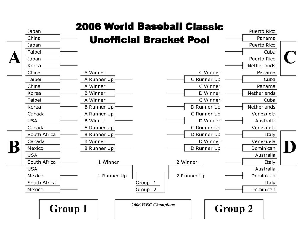 Game Four World Baseball Classic Office Pool